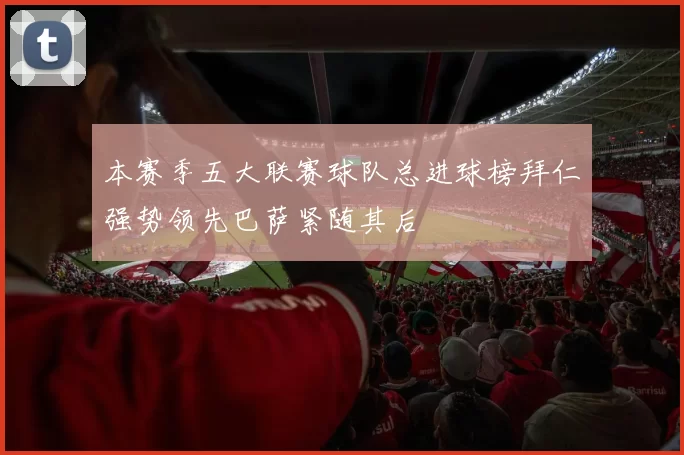 本赛季五大联赛球队总进球榜拜仁强势领先巴萨紧随其后